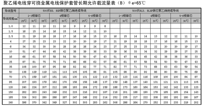 尊龙凯时·(中国)人生就是搏!_项目19