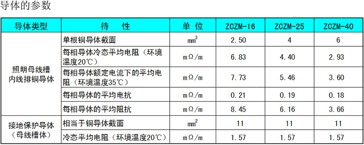 尊龙凯时·(中国)人生就是搏!_活动7390