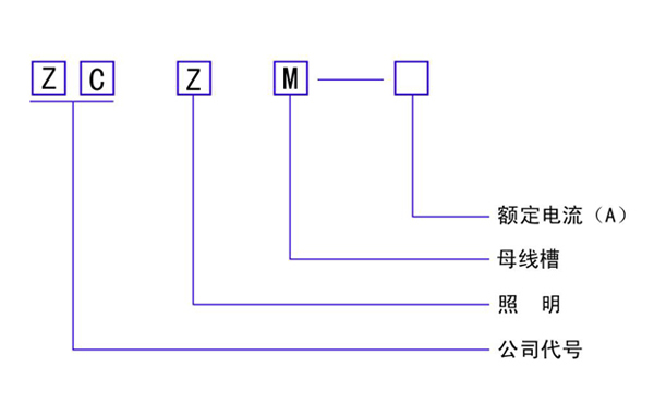 尊龙凯时·(中国)人生就是搏!_项目6655