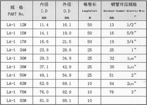 尊龙凯时·(中国)人生就是搏!_项目4531