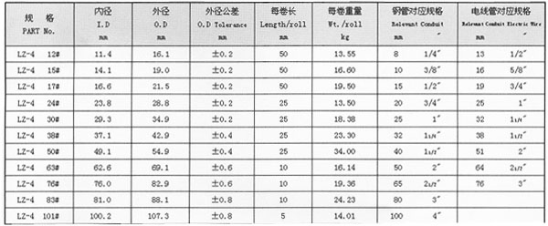 尊龙凯时·(中国)人生就是搏!_首页8757