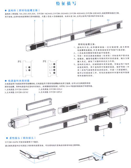 尊龙凯时·(中国)人生就是搏!_image8828