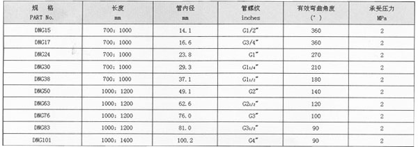 尊龙凯时·(中国)人生就是搏!_产品2626