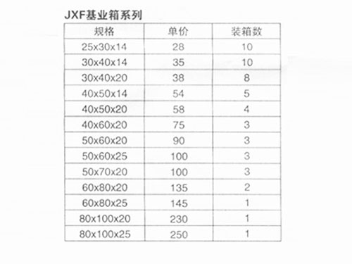 尊龙凯时·(中国)人生就是搏!_项目2045